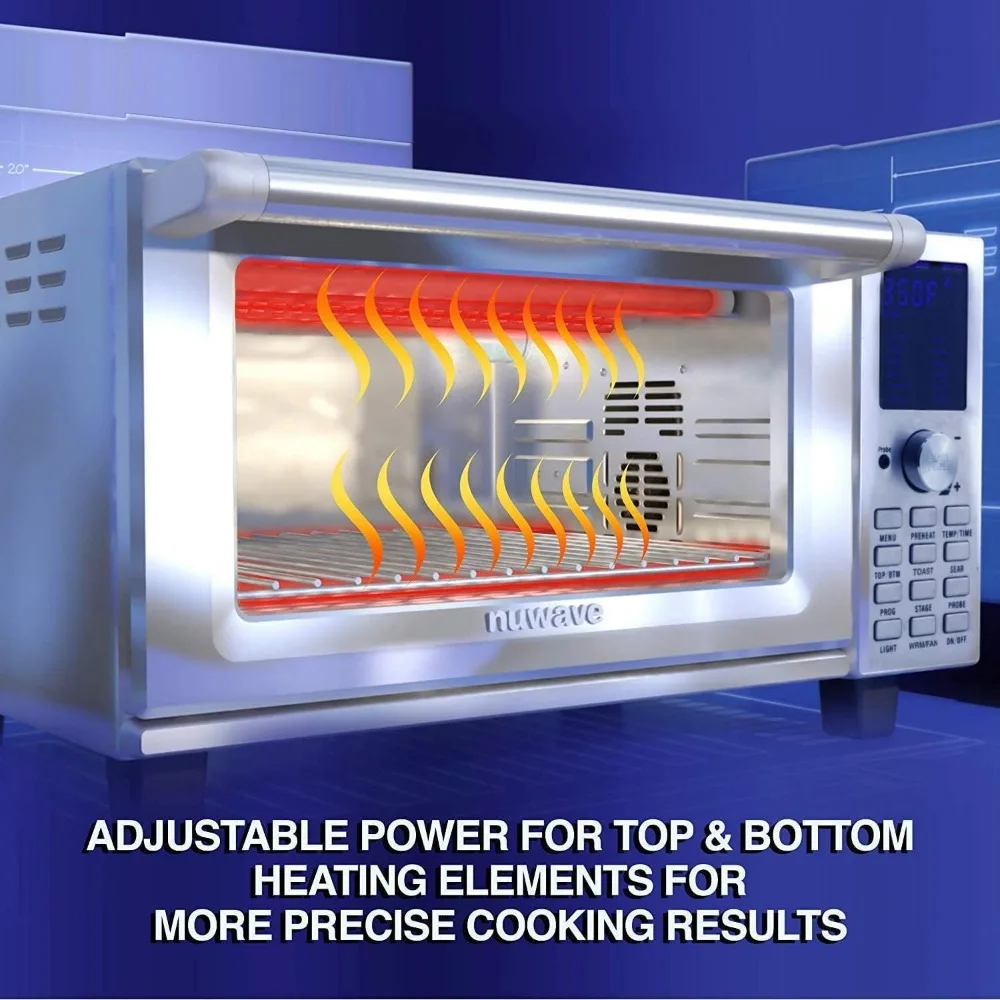 whats a convection oven